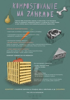Obrázok pre výrobcu Edukačný plagát malý (A3) - kompostovanie